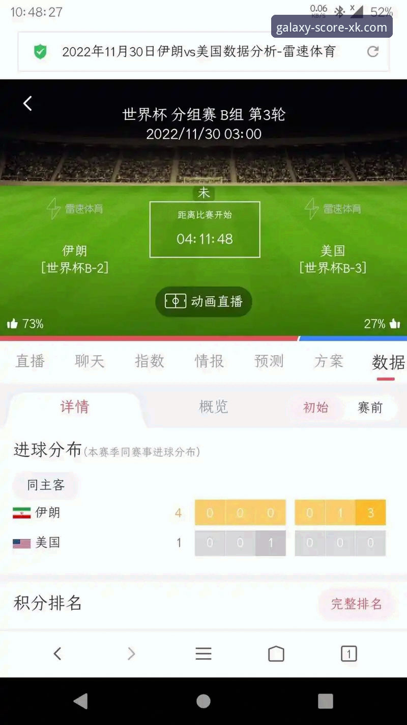 3个关键细节揭露伊朗队世界杯遭遇不公，星空体育比分查询带你直击全程